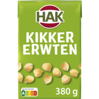 Hak Kikkererwten