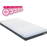 Maxi Rolmatras easy pocket 400 90x210cm